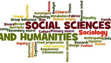 Ngành khoa học xã hội gồm những chuyên ngành nào?