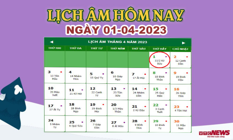 Lịch âm 1/4 – Xem lịch vạn niên ngày 1/4/2023 - Giáo dục Thủ đô