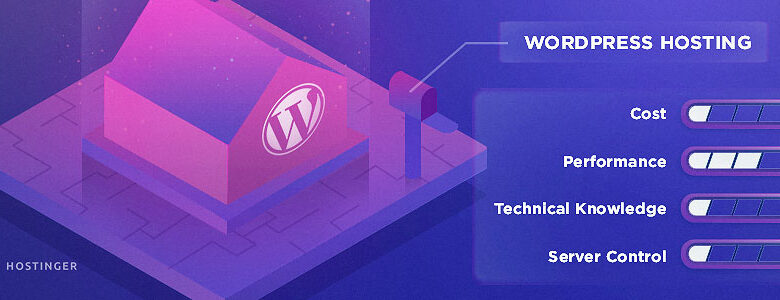 Hosting là gì? Giải thích web hosting cho người mới bắt đầu