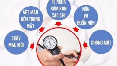 Cảnh báo huyết áp cao bao nhiêu là nguy hiểm? - YouMed