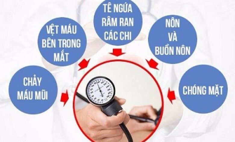 Cảnh báo huyết áp cao bao nhiêu là nguy hiểm? - YouMed
