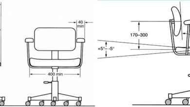 Kích thước ghế làm việc tiêu chuẩn cho mọi dáng người ngồi