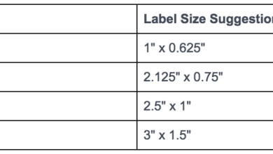 Label là gì? Kích thước của các nhãn hàng hóa hiện nay - vietadv