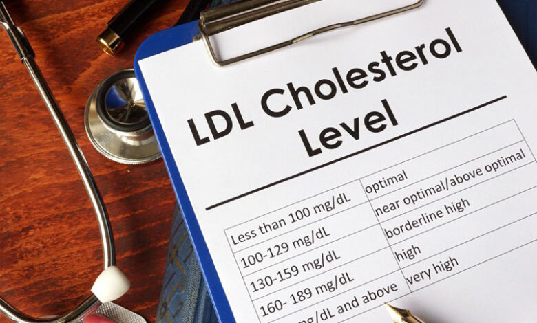 Hỏi đáp: LDL Cholesterol là gì trong xét nghiệm mỡ máu | Medlatec