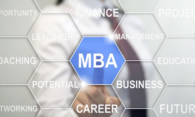 MBA là gì? – Những chương trình MBA và hình thức học phổ biến