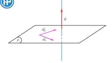 Vecto pháp tuyến là gì? Cách tìm vecto pháp tuyến của đường thẳng