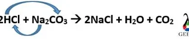 15 Facts on HCl + Na2CO3: What, How To Balance & FAQs