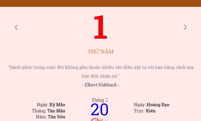 Lịch âm 1/4, xem âm lịch hôm nay Thứ Bảy ngày 1/4/2023 đầy đủ nhất