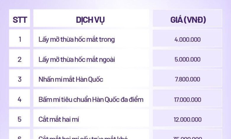 Nhấn mí bao nhiêu tiền? Bảng giá nhấn mí chi tiết 2023