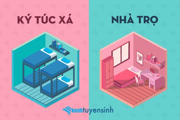Tân sinh viên nên sống ở ký túc xá hay phòng trọ?