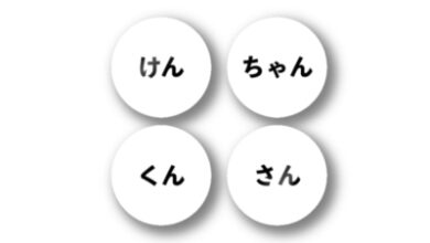 Onii chan là gì - 7 hậu tố xưng hô trong tiếng Nhật