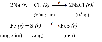 Phi kim là gì? Tính chất hóa học? Các loại phi kìm thường gặp?
