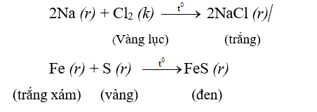 Phi kim là gì? Tính chất hóa học? Các loại phi kìm thường gặp?