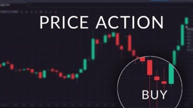 Price action là gì? Chiến lược price action trading hiệu quả - Tradervn