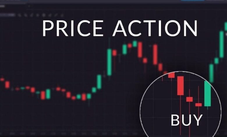 Price action là gì? Chiến lược price action trading hiệu quả - Tradervn