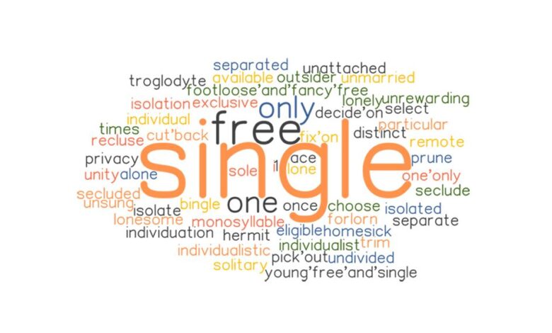 Single là gì? Single là gì trên facebook? - Genzgiaingo.com