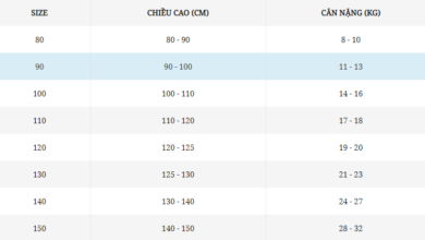 Size 130 cho bé bao nhiêu Kg ? Những lưu ý về bảng size quần áo