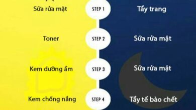 Da thường nên skincare như thế nào? - Beautizon