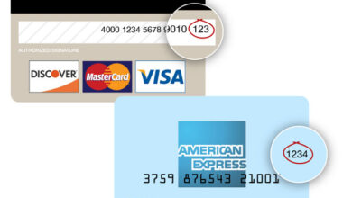 CVV của thẻ tín dụng là gì? Sử dụng số CVV như thế nào? - VPBank