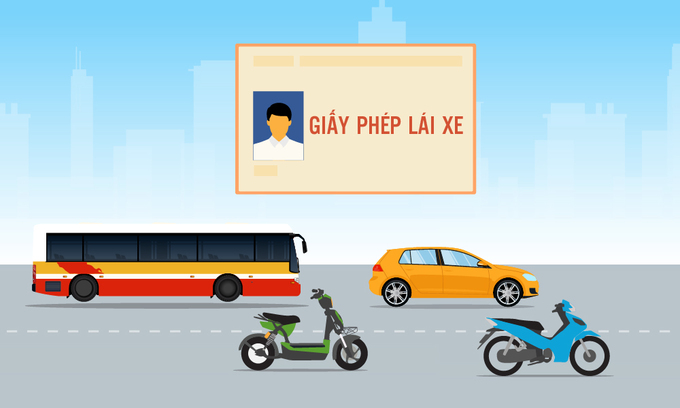 Lệ Phí Thi Bằng Lái Xe Máy A1 [Mới Nhất 2023] - Luật ACC
