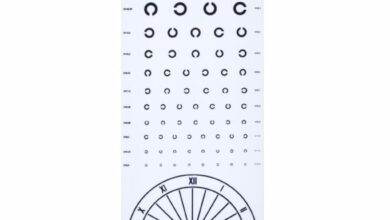 Thị lực 7/10 là cận bao nhiêu độ? Các mức độ thị lực đáng lưu ý