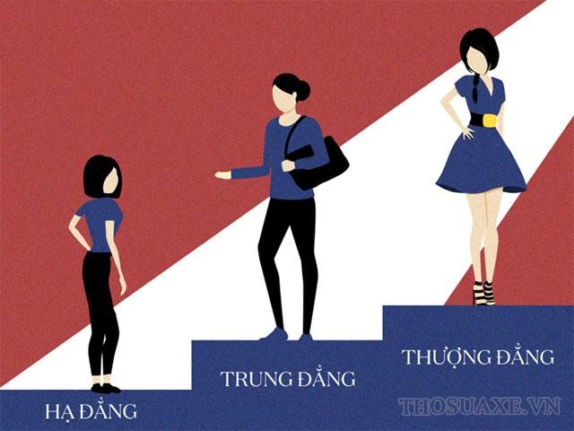 thuong-dang-la-gi
