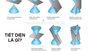 Tiết diện là gì? Công thức và đơn vị đo chính xác nhất