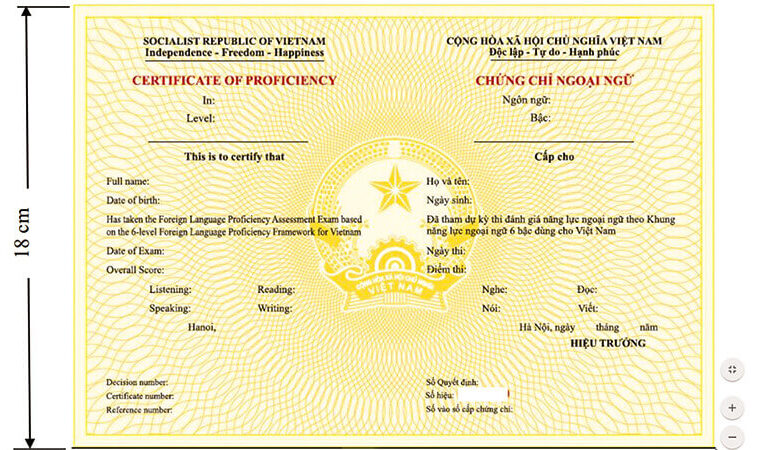 Chứng chỉ B1 tiếng anh quy đổi IELTS, TOEIC bao nhiêu điểm?