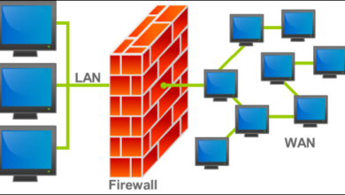 Tường Lửa Là Gì? Tác Dụng Của Tường Lửa - longvan.net