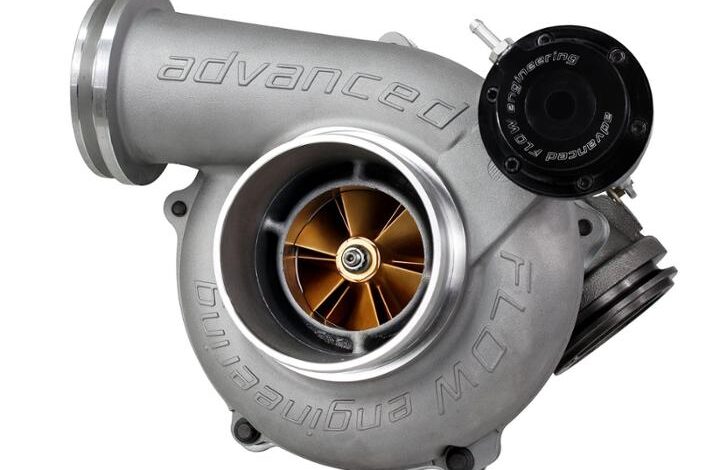 Động cơ Turbo là gì? Ưu nhược điểm của nó? - Hyundai Đông Đô