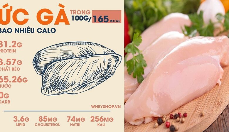 Ức gà là gì? Ức gà có bao nhiêu calo? - Bách hóa XANH