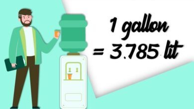 Đơn vị Gallon - Gal là gì? 1 gallon bằng ... - Trung Cấp Luật Vị Thanh