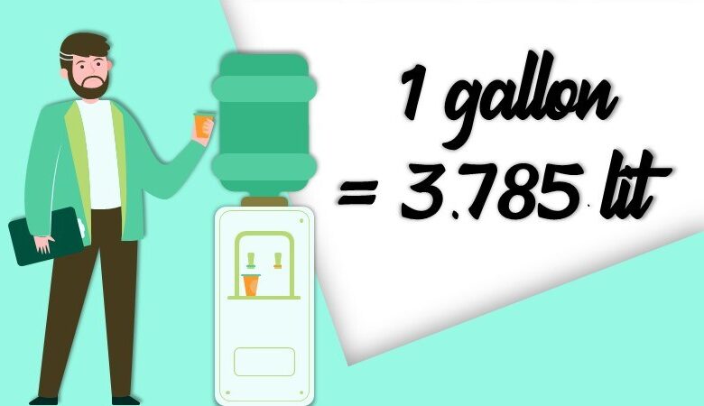 Đơn vị Gallon - Gal là gì? 1 gallon bằng ... - Trung Cấp Luật Vị Thanh
